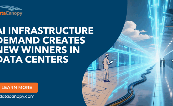 AI Infrastructure Demand